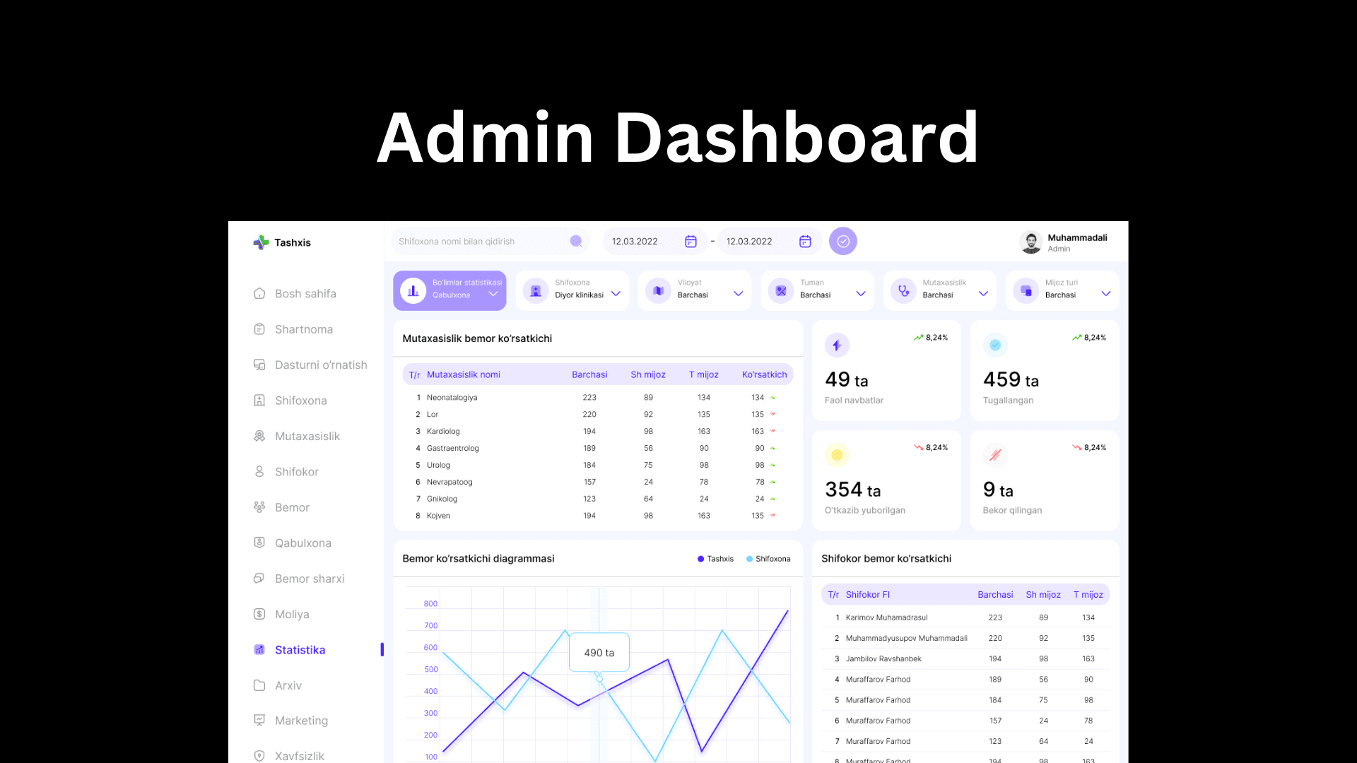 siteContent.works.items.7.title